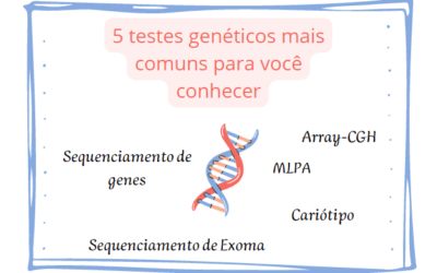 Os 5 testes genéticos mais usados na clínica